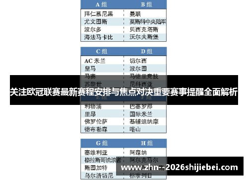 关注欧冠联赛最新赛程安排与焦点对决重要赛事提醒全面解析