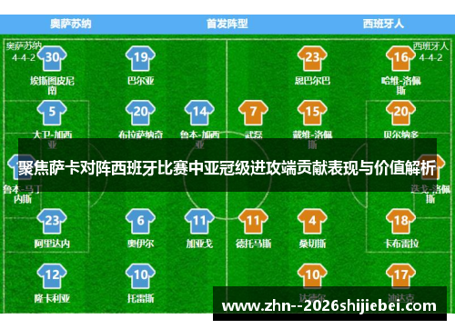 聚焦萨卡对阵西班牙比赛中亚冠级进攻端贡献表现与价值解析