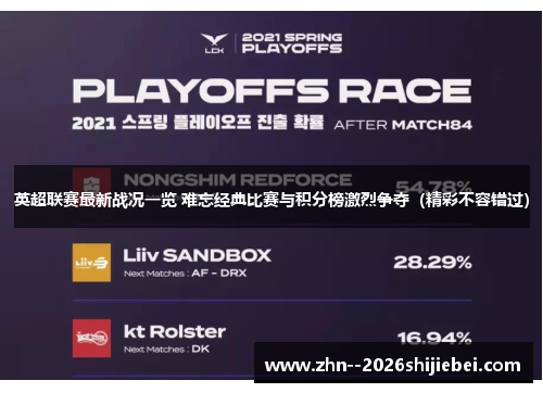 英超联赛最新战况一览 难忘经典比赛与积分榜激烈争夺（精彩不容错过）