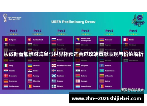 从数据看加维对阵皇马世界杯预选赛进攻端贡献表现与价值解析 从数据看加维对阵皇马世界杯预选赛进攻端贡献表现与价值解析