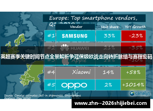 英超赛季关键时间节点全景解析争冠保级欧战走向转折脉络与赛程密码