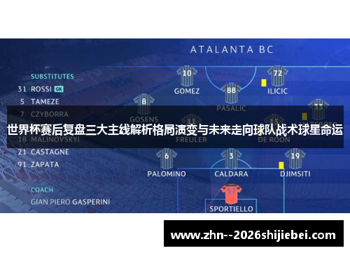 世界杯赛后复盘三大主线解析格局演变与未来走向球队战术球星命运