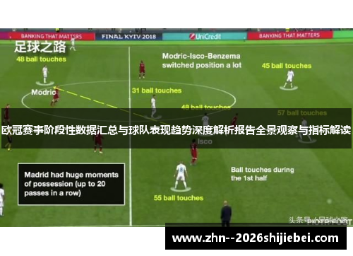 欧冠赛事阶段性数据汇总与球队表现趋势深度解析报告全景观察与指标解读